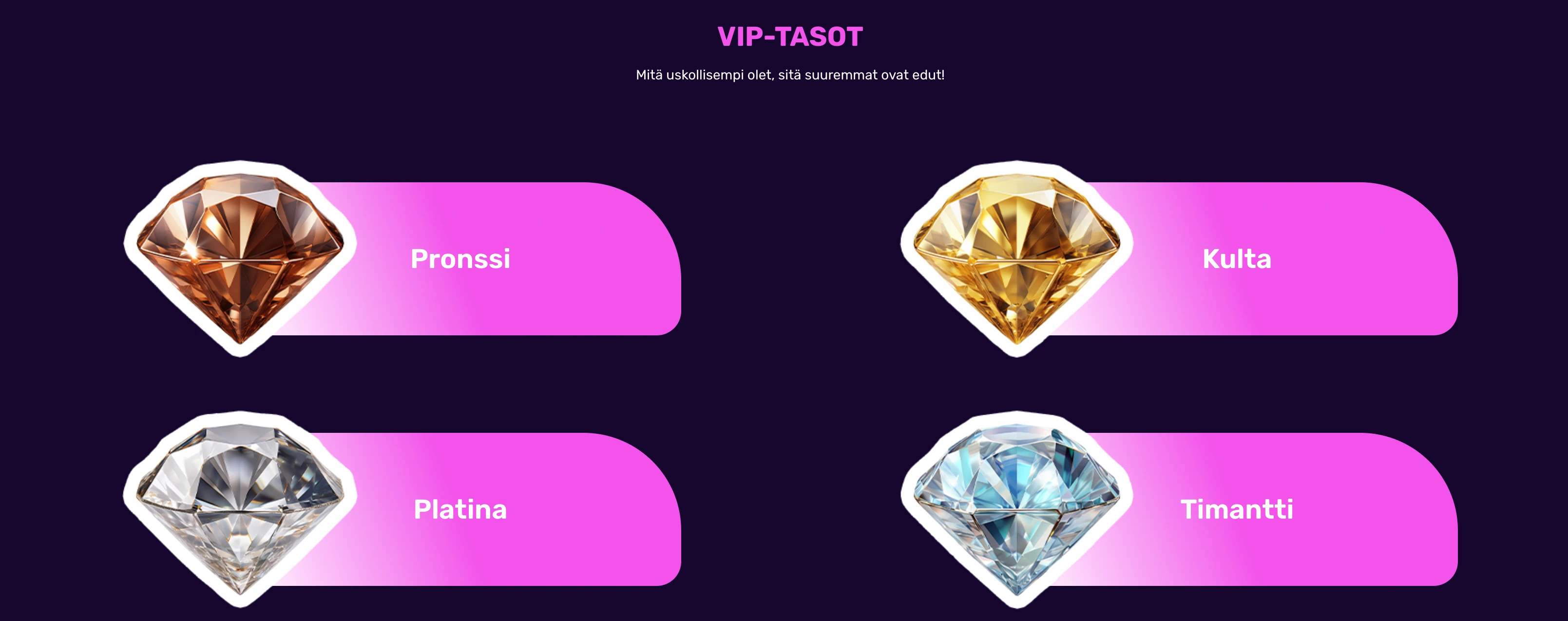Neonvegas VIP Club